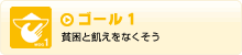 ゴール1　貧困と飢えをなくそう